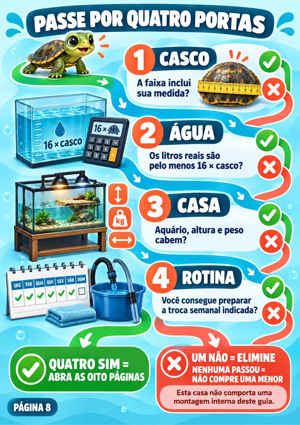 Página para escolher ou parar antes da compra