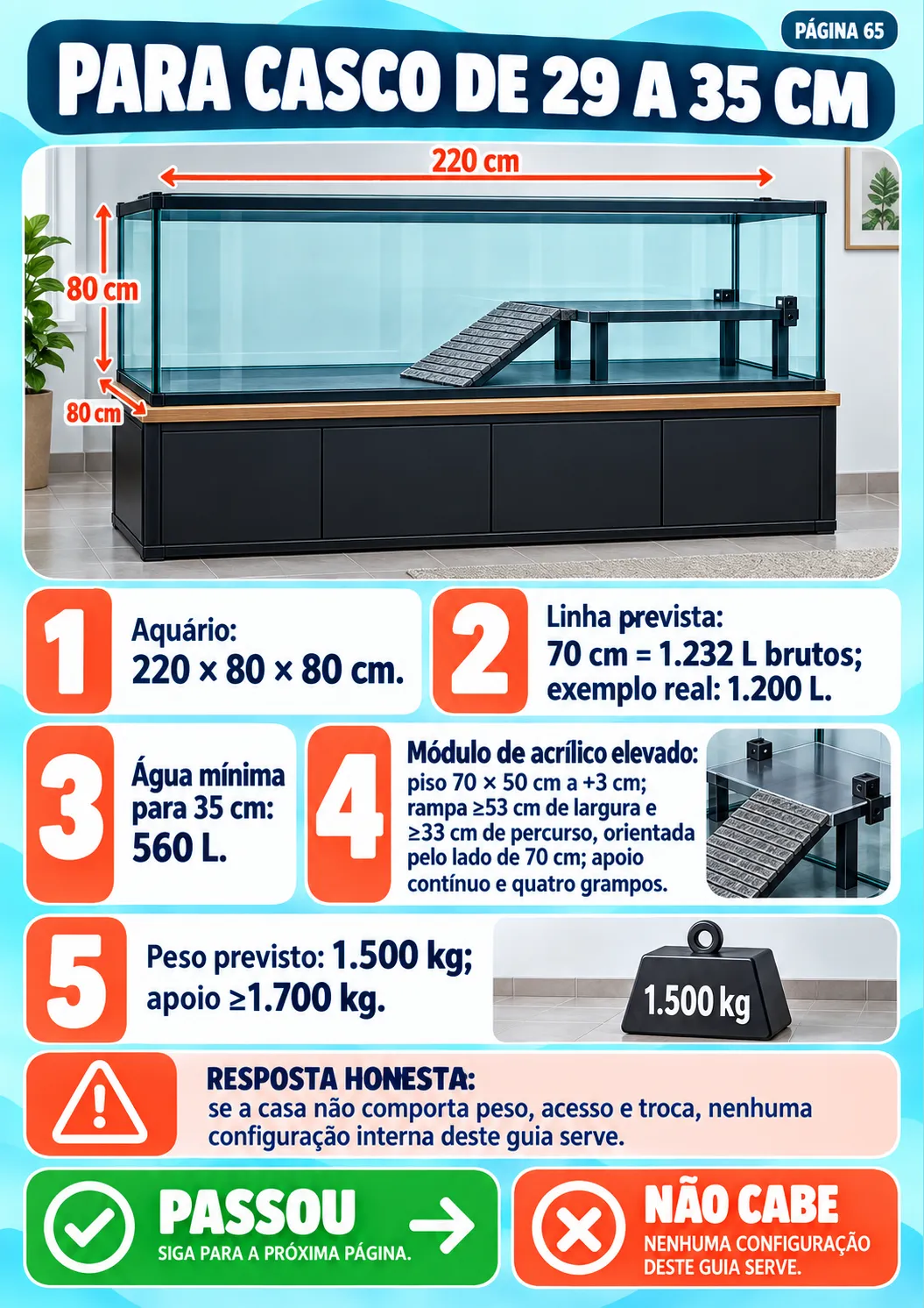 Ficha para escolher pelo casco e pelo espaço