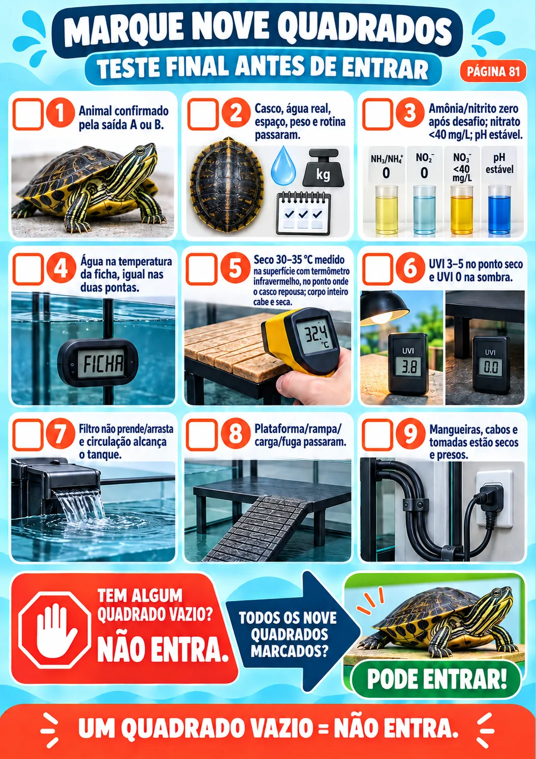 Página para ciclar e testar antes de colocar o animal